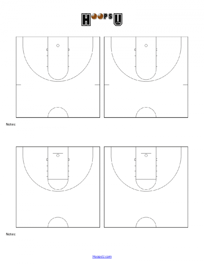 Basketball Play Sheets - Fill Online, Printable, Fillable, Blank