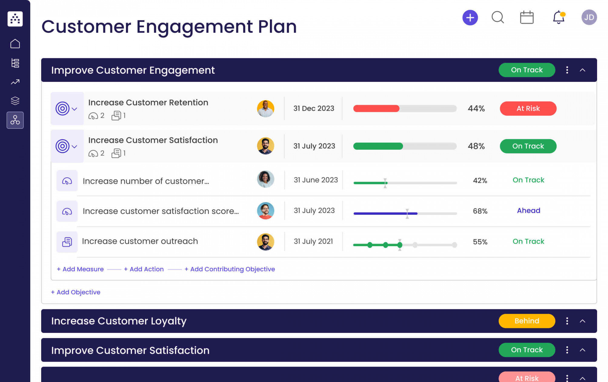 Customer Engagement Plan Template