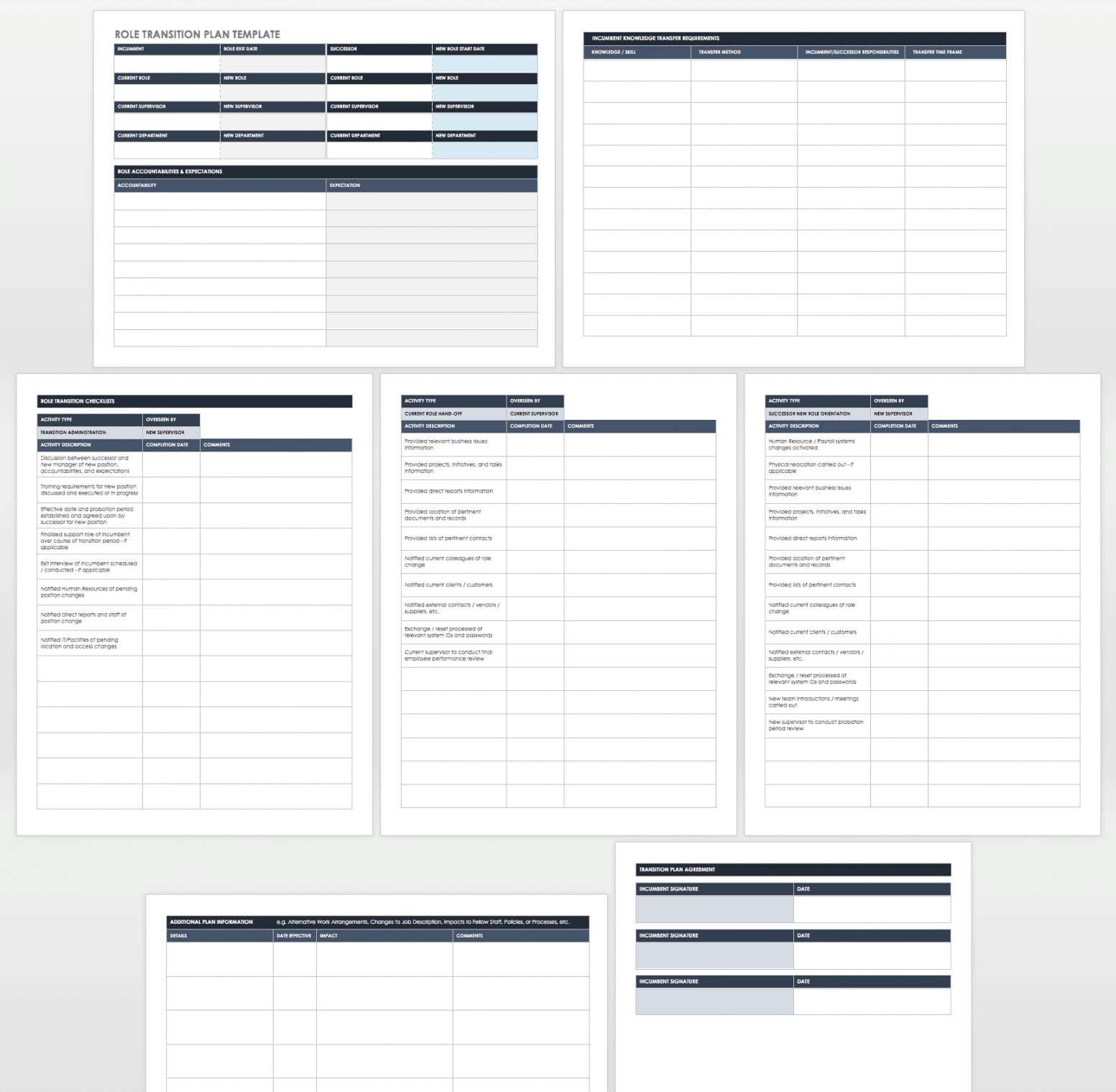 Free Business Transition Plan Templates  Smartsheet