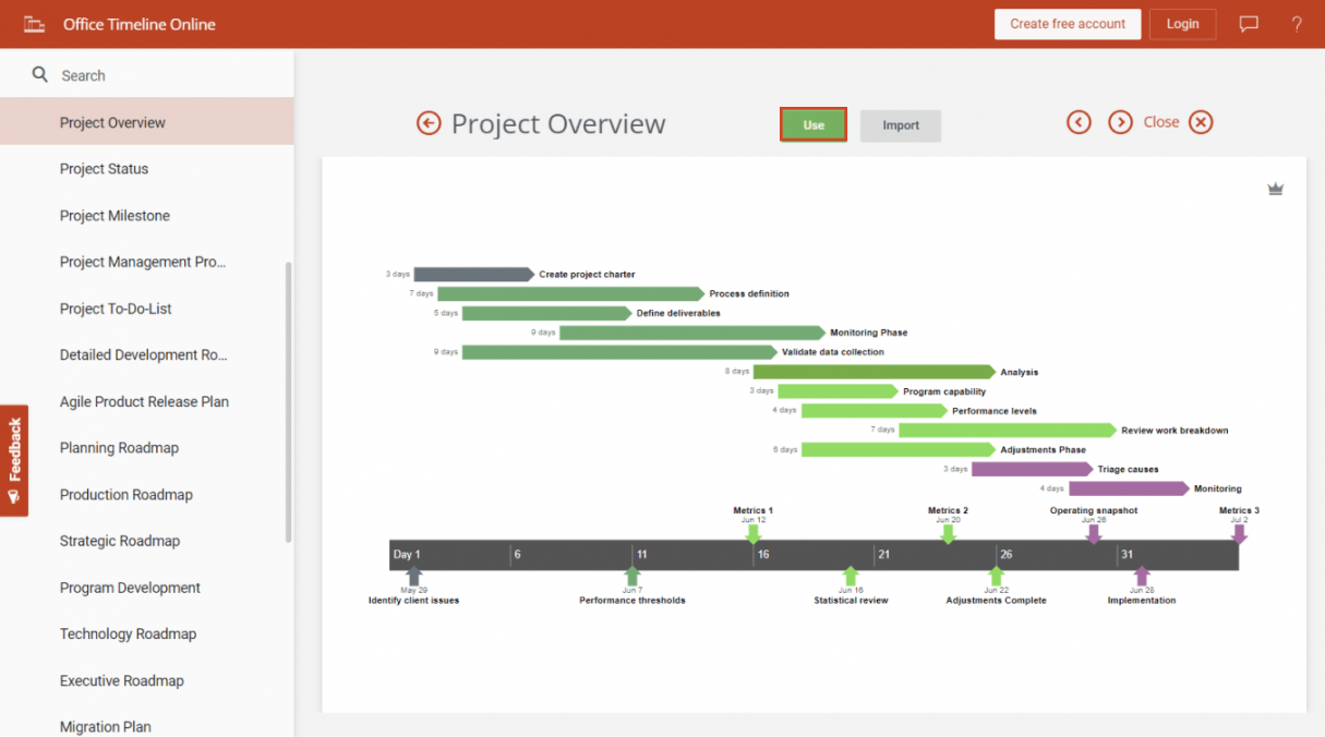 How to Make a Gantt Chart in Google Sheets + Free Template