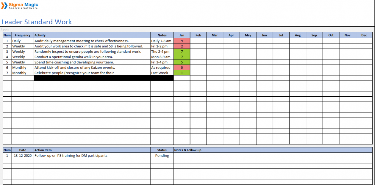 Leader Standard Work  Help Manual  Sigma Magic