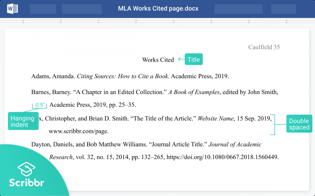 MLA Works Cited   Guidelines & Free Template