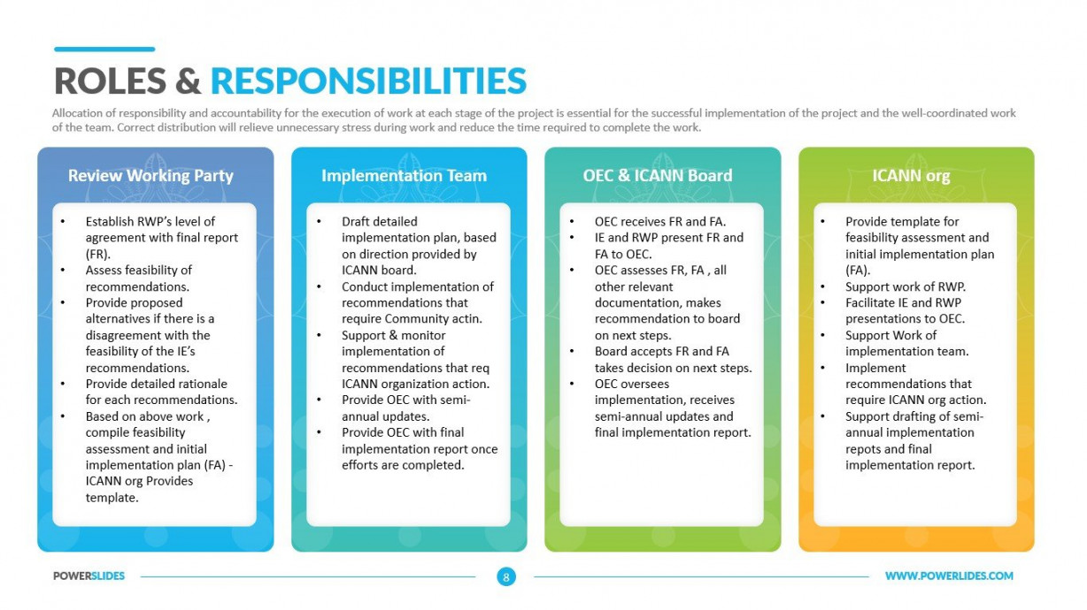 Roles & Responsibilities Template  Download & Edit  PowerSlides™