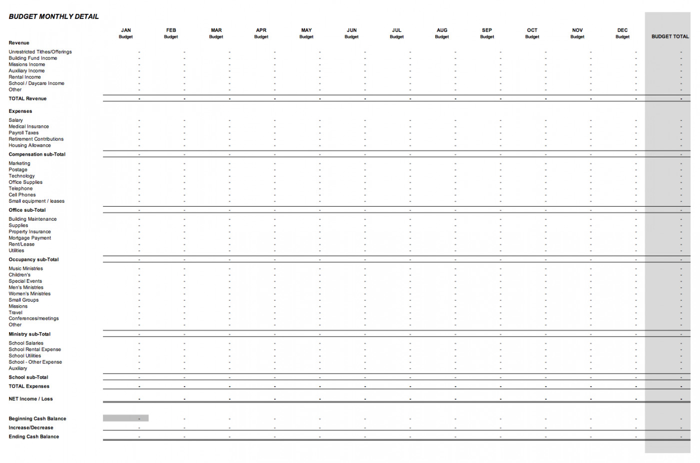 Sample Budget A  Ministry Budget Template  Church Multiplication