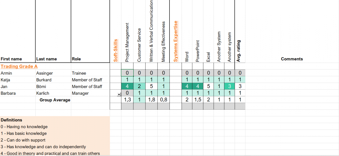 Skill Matrix Excel Template - Skilltree