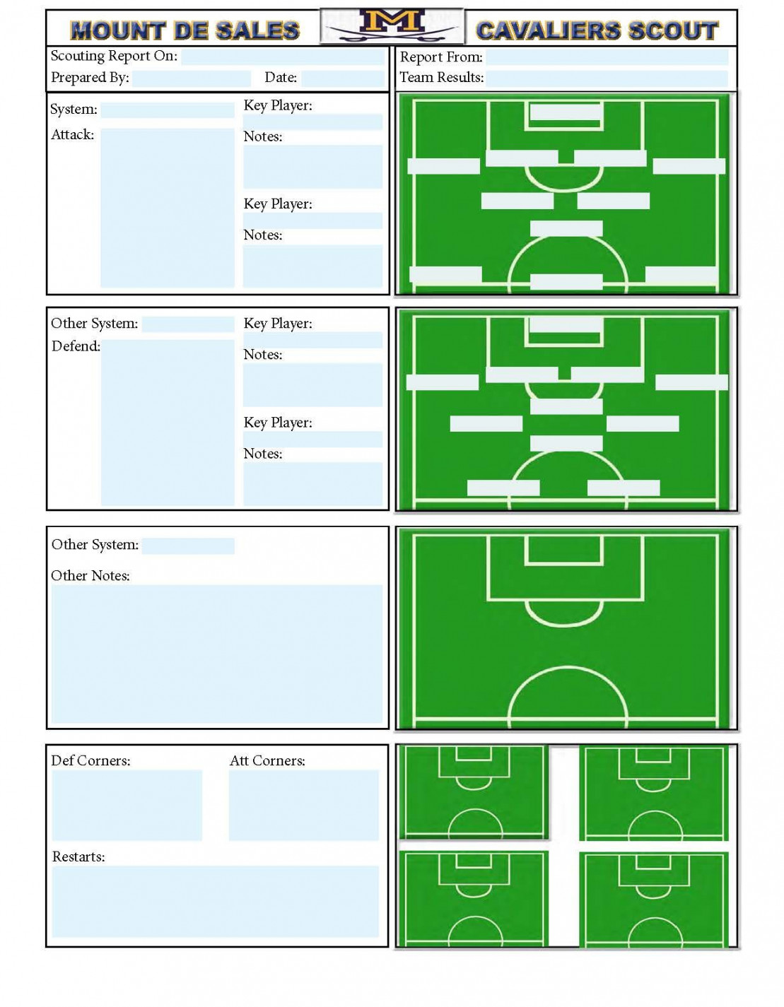 Soccer scouting template  Football coaching drills, Football