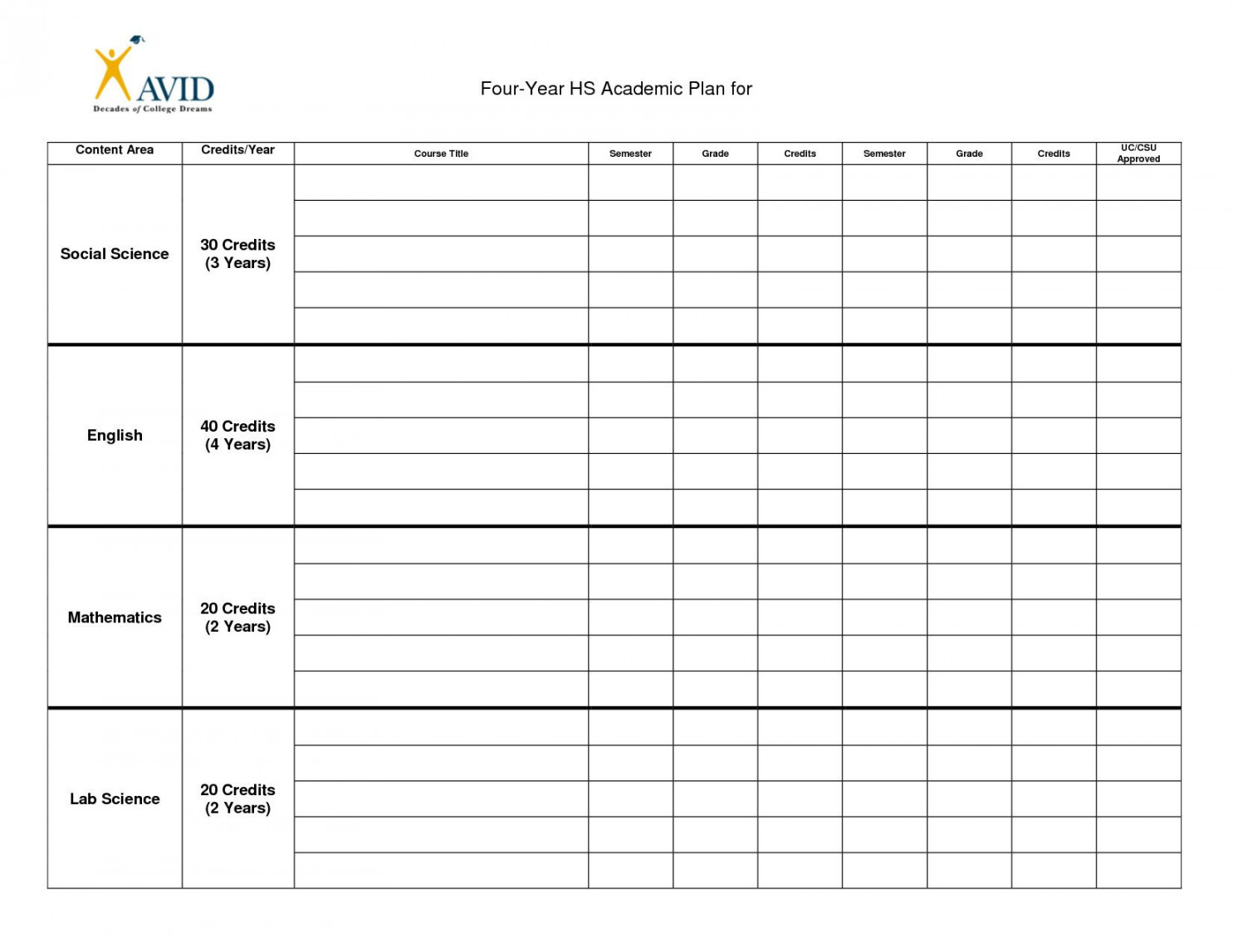 Year College Plan Template Luxury  Year Plan College Template