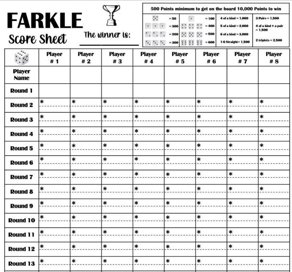 Farkle Score Card druckbare Datei PDF Download x - Etsy Schweiz