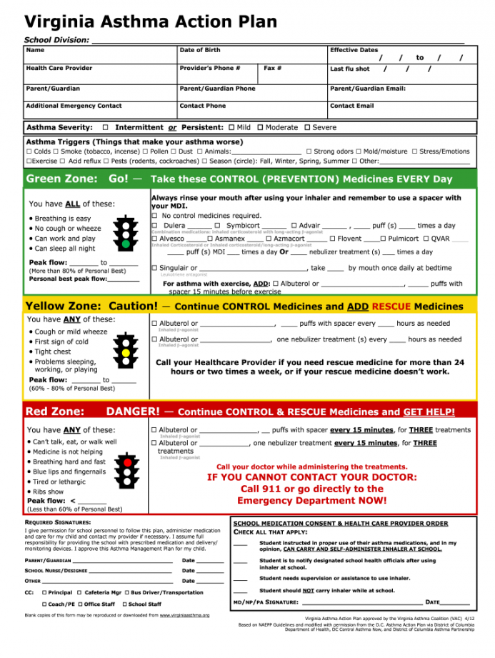 Form VA Asthma Action PlanFill Online, Printable, Fillable