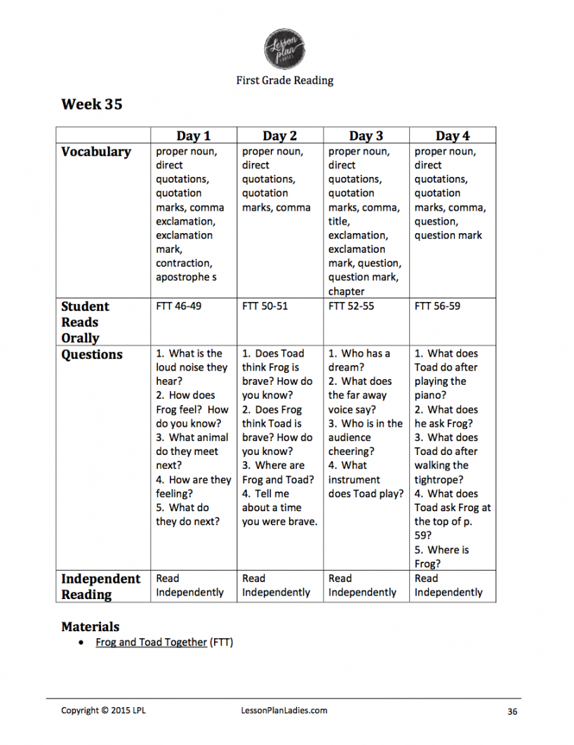 Lesson Plan Ladies