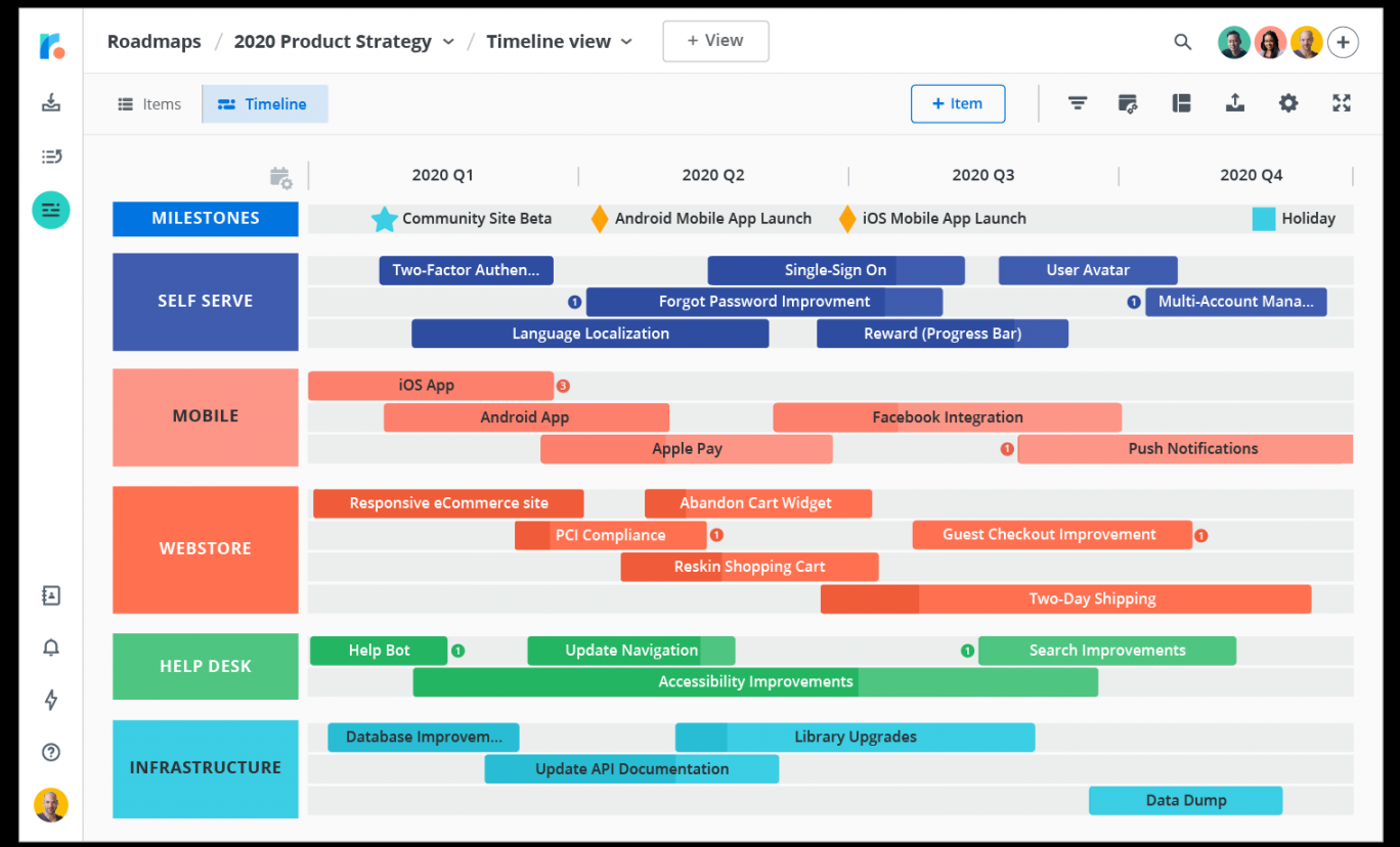 Product Roadmap: The  Guide [with Examples] - Roadmunk