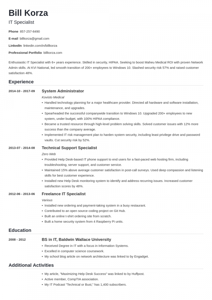 + Professional Resume Profile Examples for Any Job