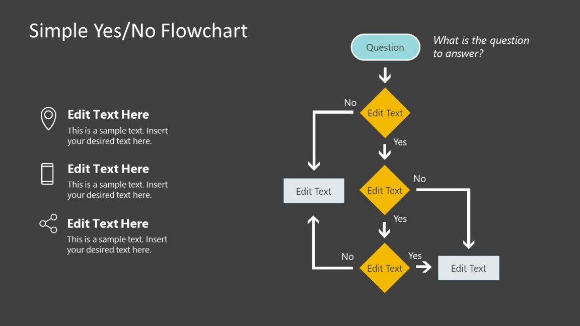 Simple Yes/No Flowchart PowerPoint Template - SlideModel