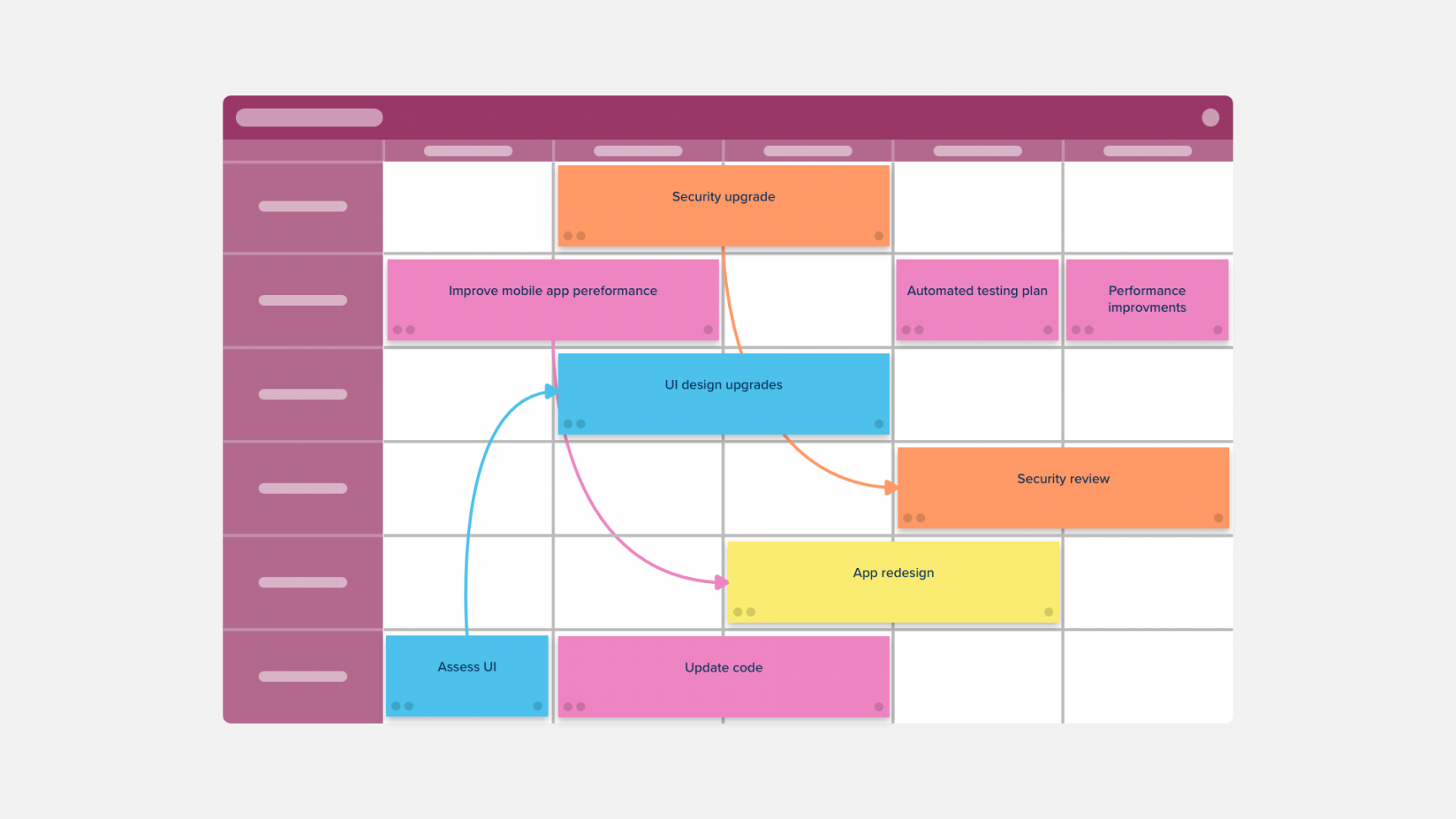 Agile Release Planning  Template — Stormboard