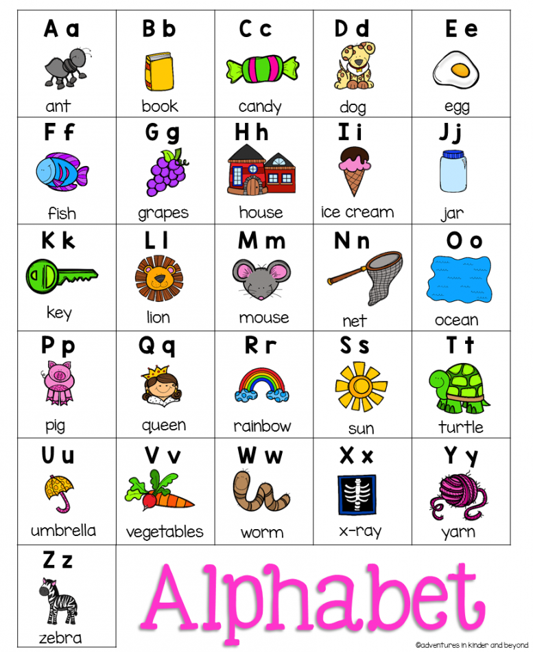 Alphabet Chart  Free alphabet chart, Alphabet charts, Phonics chart