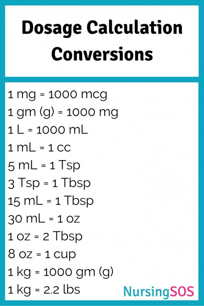 Best Nursing Conversions ideas  nursing math, nursing