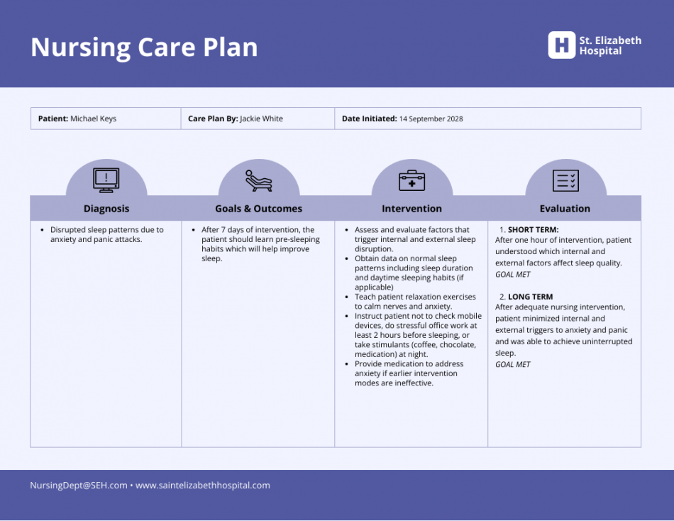 Blank Nursing Care Plan Templates - Venngage