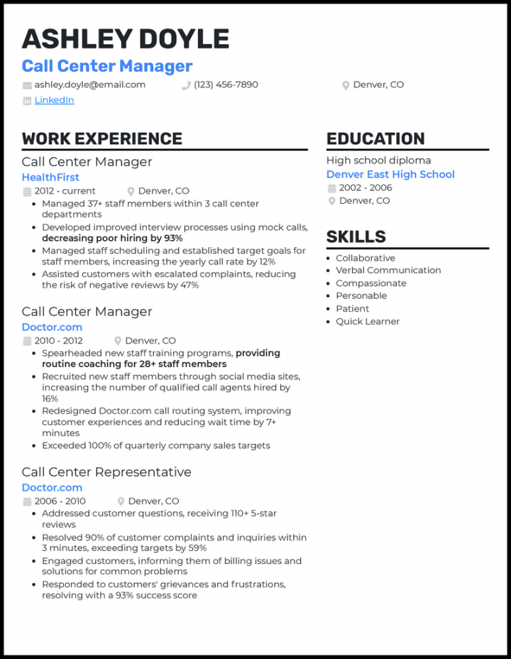 Call Center Manager Resume Examples That Work in 202