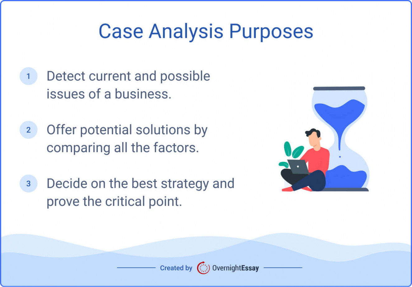 Case Analysis: Format, Definition &  Case Analysis Examples