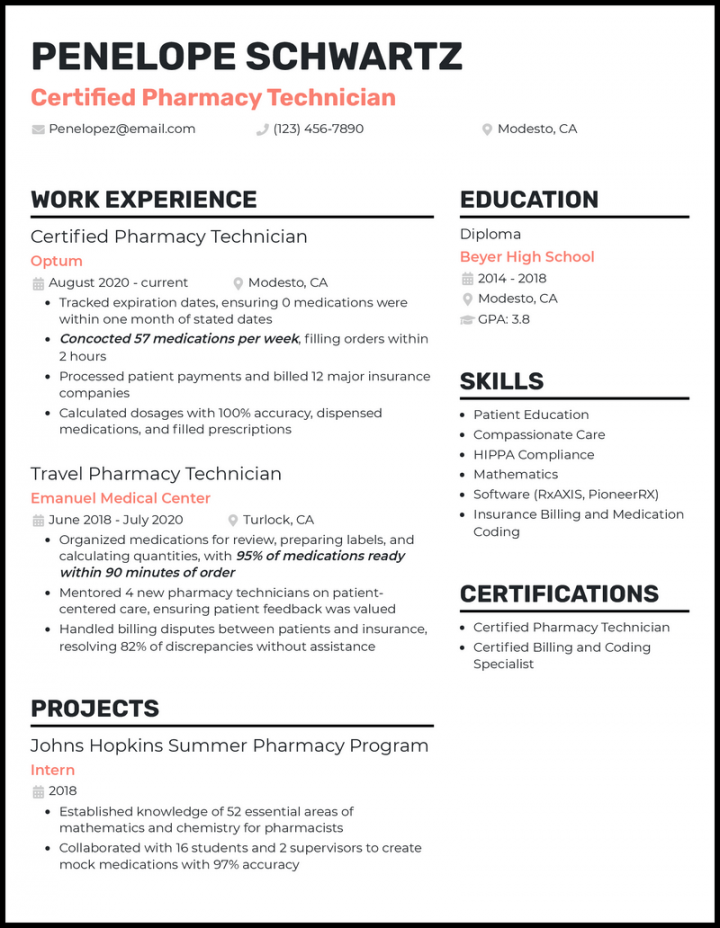 Certified Pharmacy Technician Resume Examples in 202