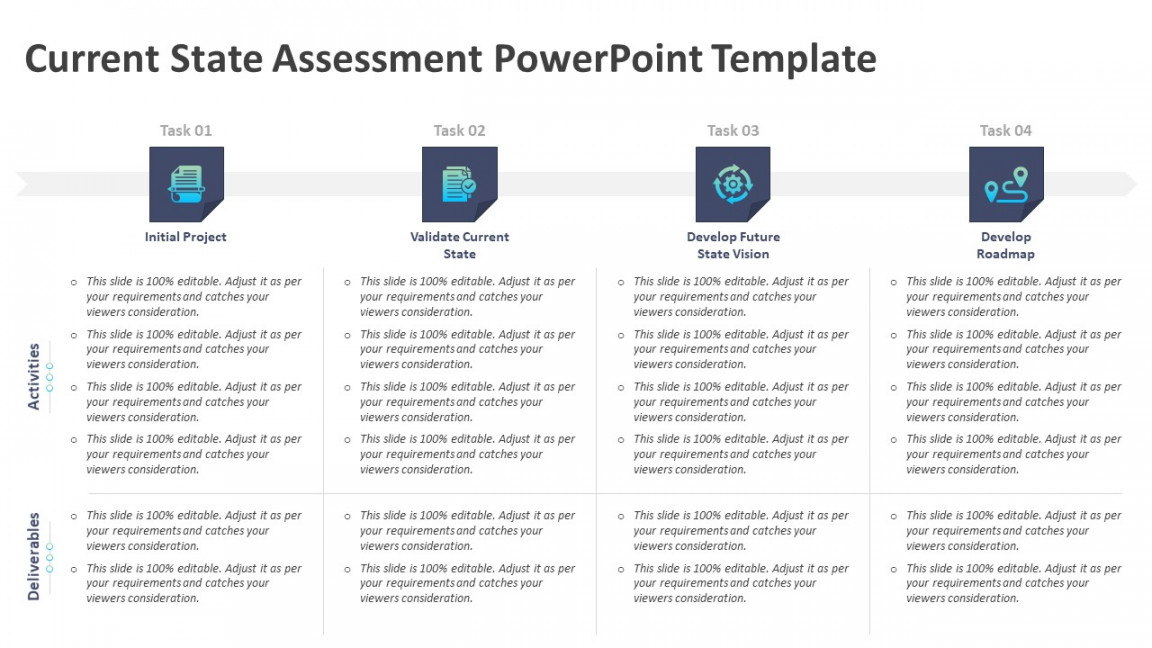 Current State Assessment PowerPoint Template  PPT Templates