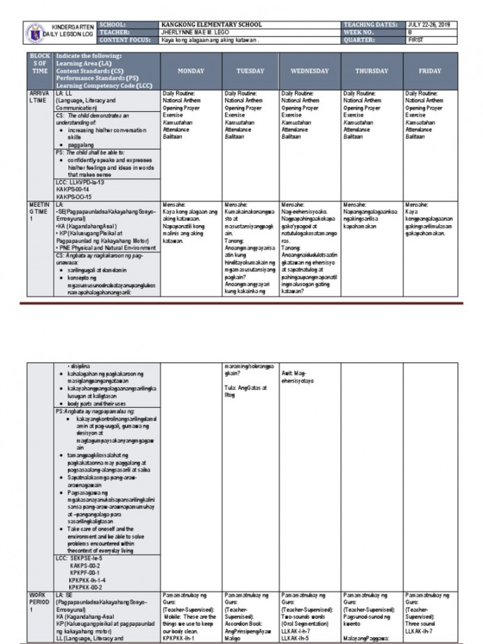 Daily Lesson Plan in Kindergarten  PDF  Differentiated