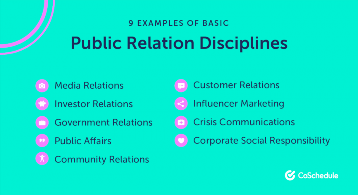 Effective Examples of Public Relations Campaigns and Tactics