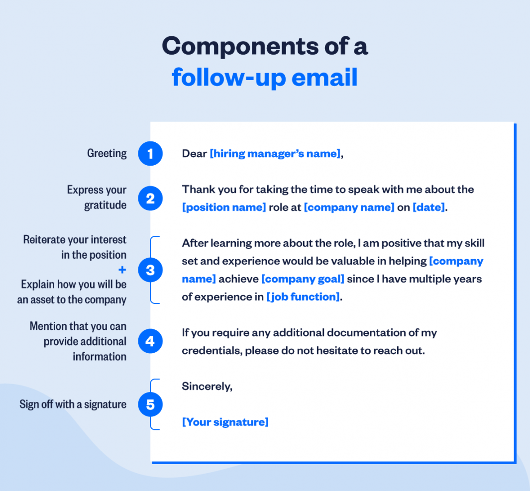 Follow-up Email After an Interview:  Standout Templates