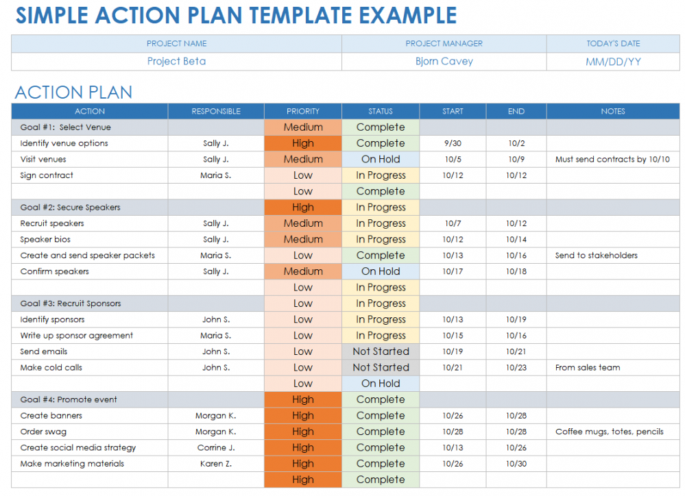 Free Action Plan Templates - Smartsheet