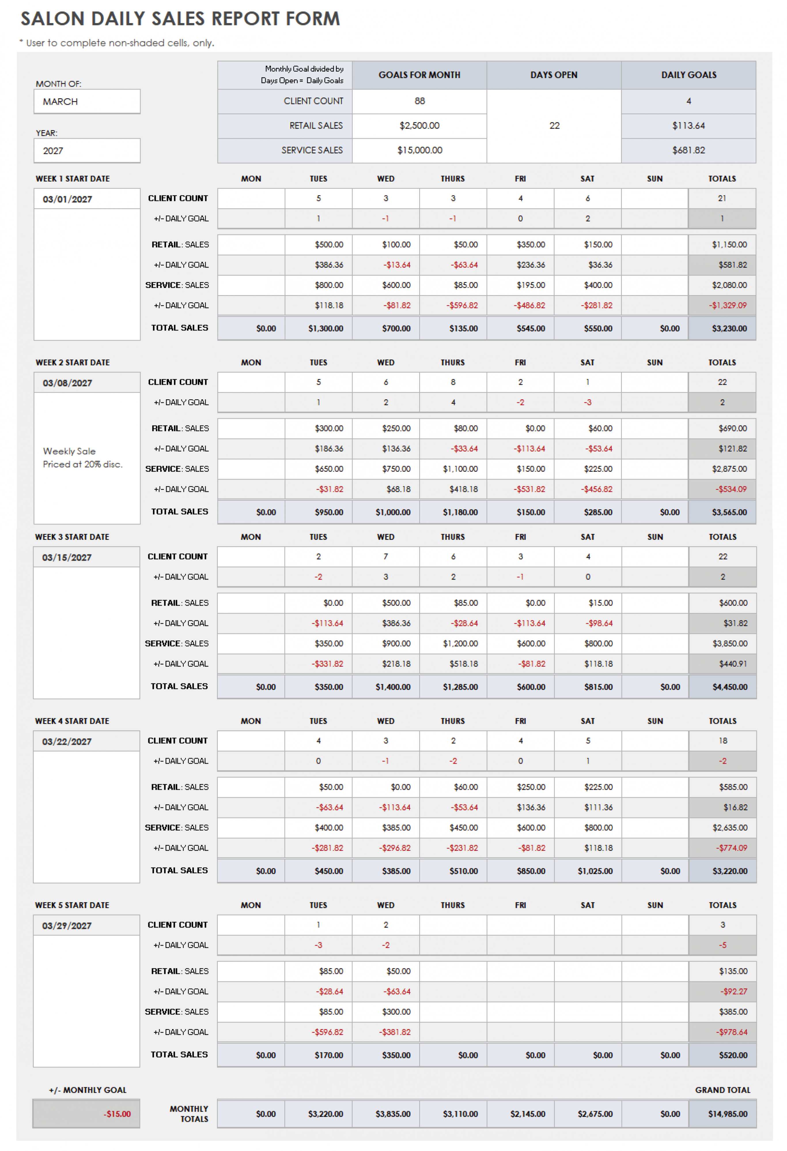 Free Daily Sales Report Forms & Templates  Smartsheet