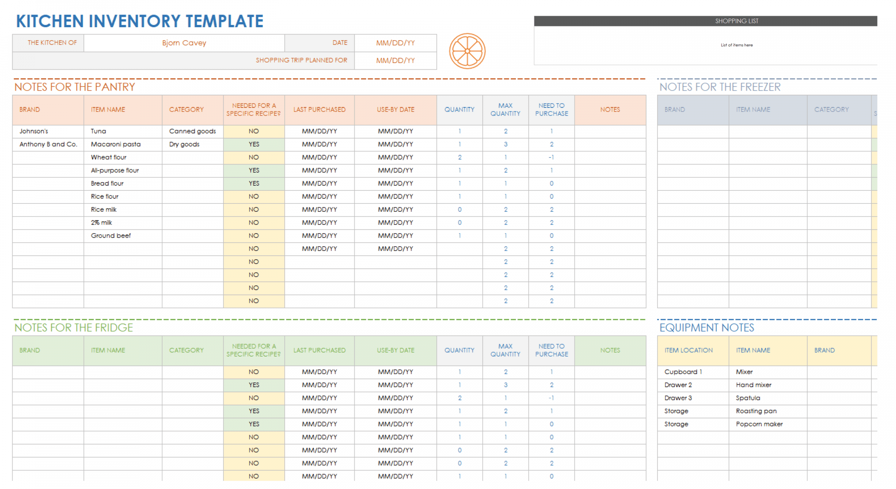 Free Food Inventory Templates  Smartsheet