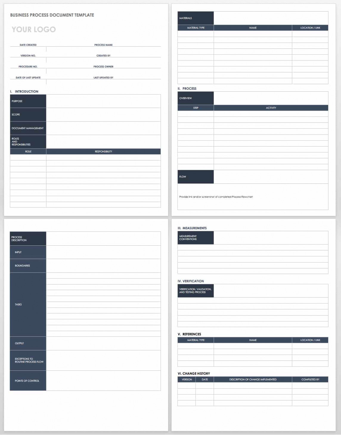 Free Process Document Templates  Smartsheet