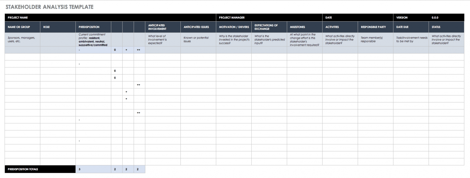 Free Stakeholder Analysis Templates Smartsheet