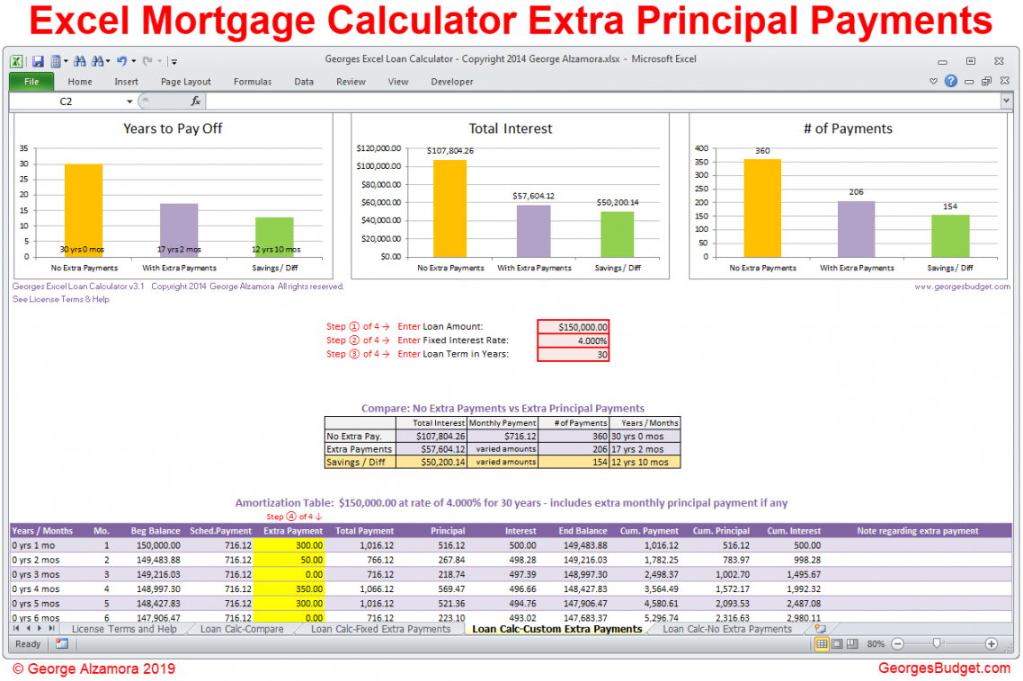 Georges Excel Mortgage Loan Calculator v. – GeorgesBudget