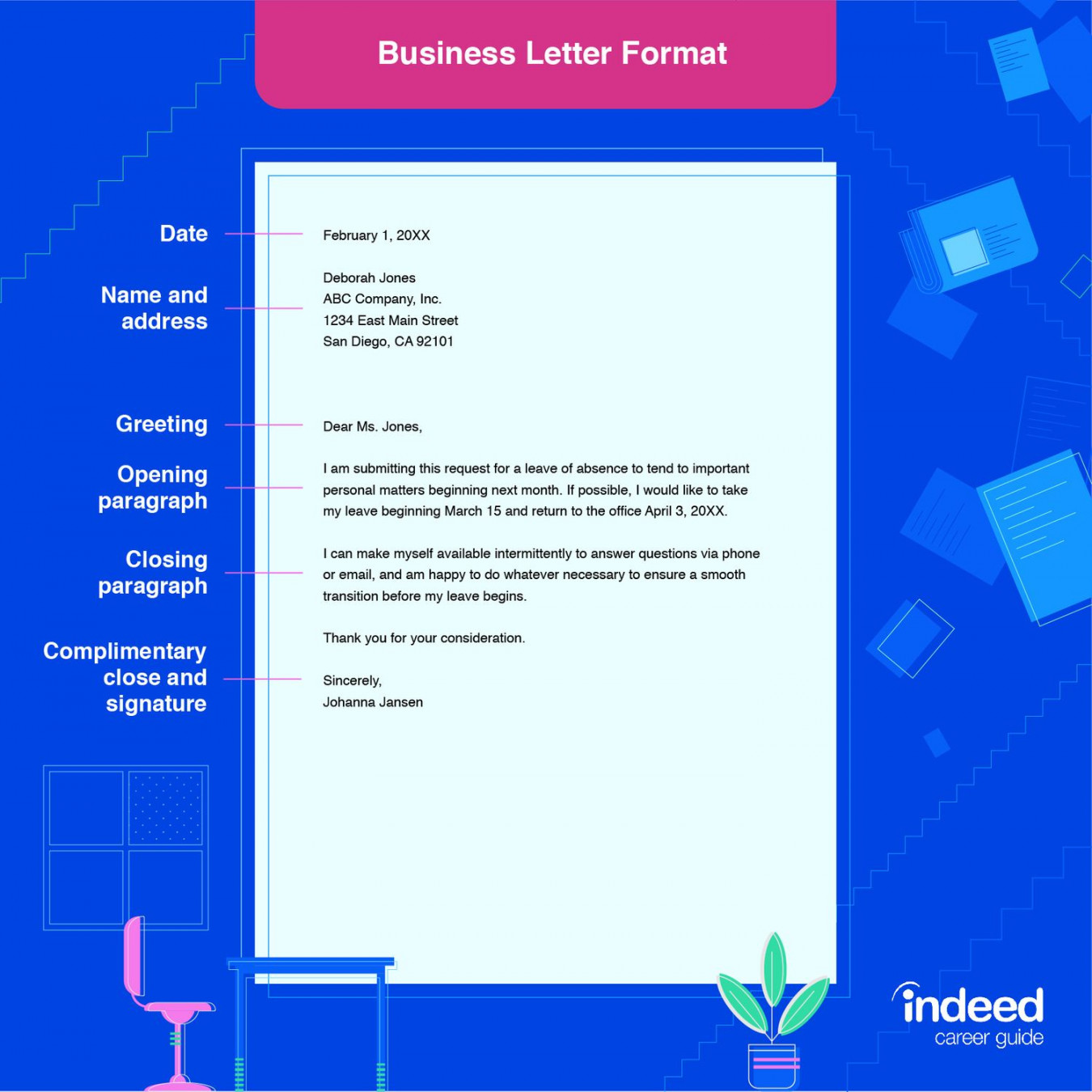 How To Close a Business Letter (With Tips and Examples)  Indeed