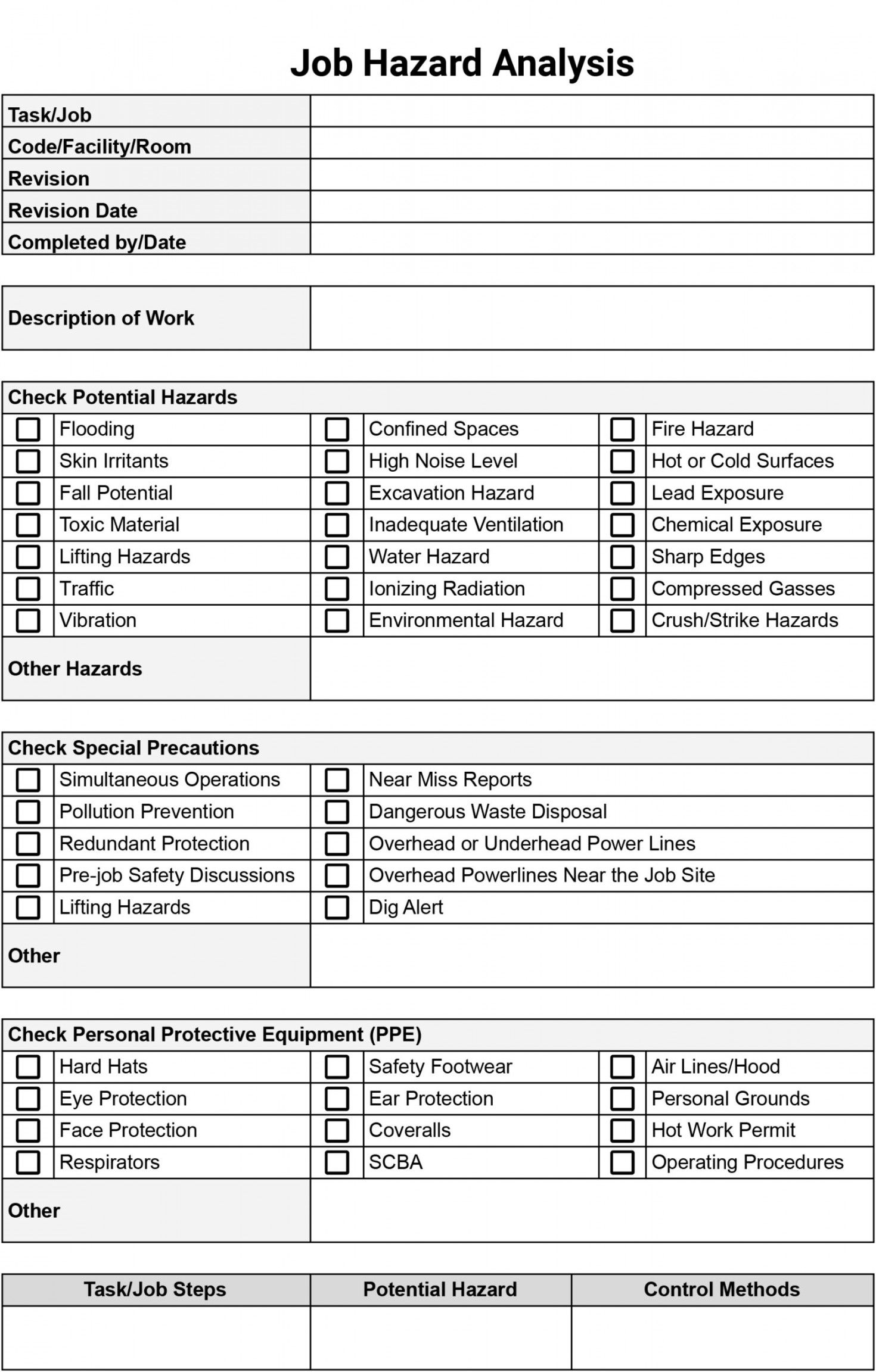 Job Hazard Analysis Form Templates: Download & Print for Free!