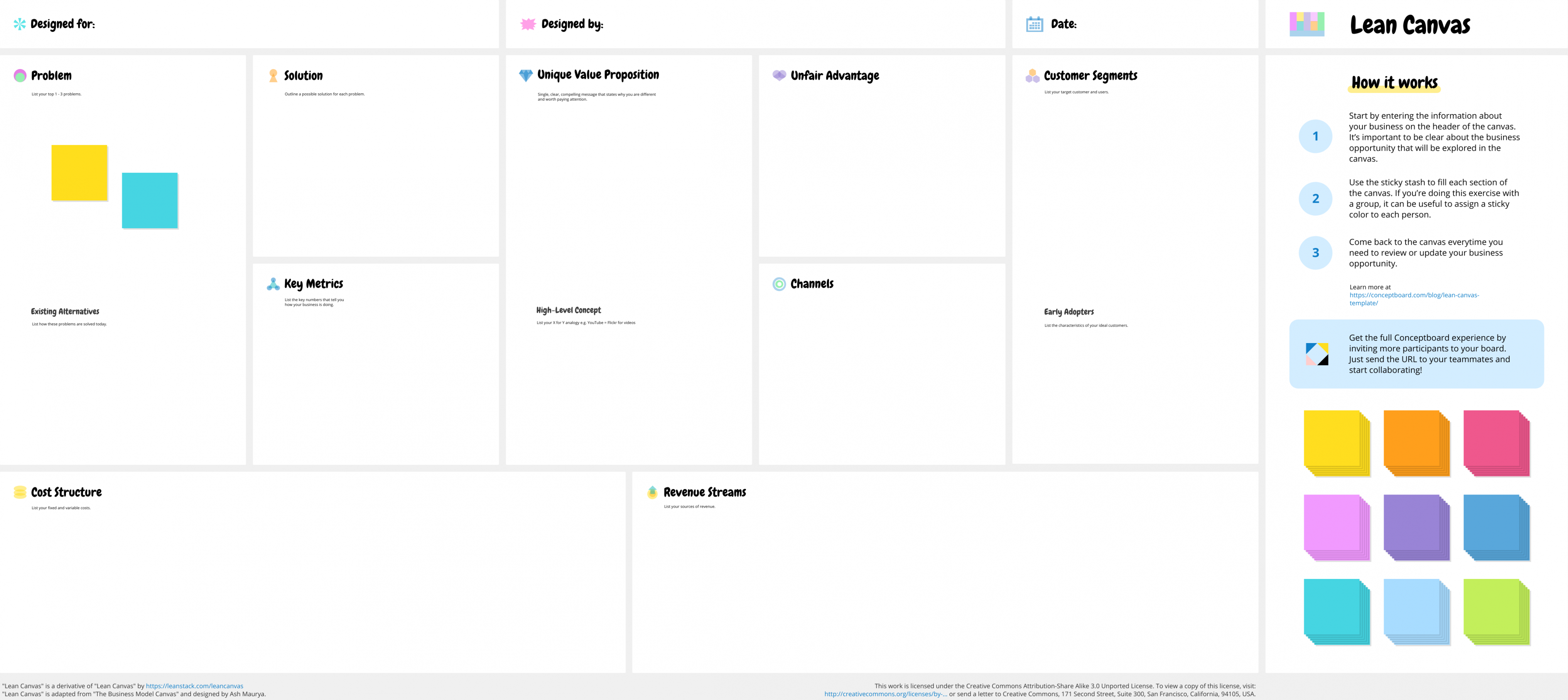 Lean Canvas in  easy steps - Free Template  Conceptboard