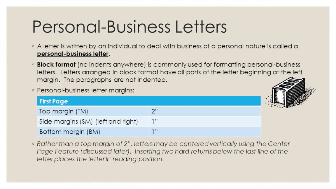 LEARN TO FORMAT PERSONAL-BUSINESS LETTERS Unit : Lessons ppt download