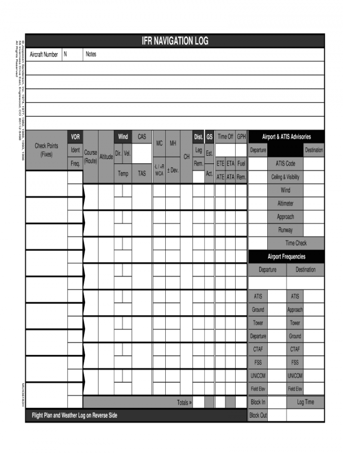 Log Flight Vfr - Fill Online, Printable, Fillable, Blank  pdfFiller