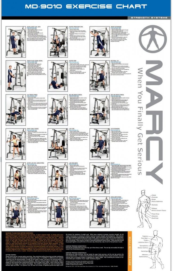 Marcy Diamond Elite MD-G Smith Machine & kg Set Package at