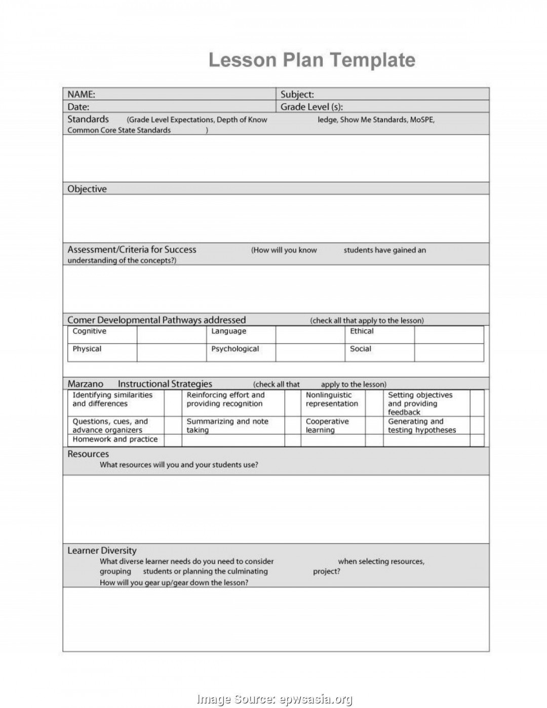 Marzano Lesson Plan Template Inspirational Unusual Lesson Plan