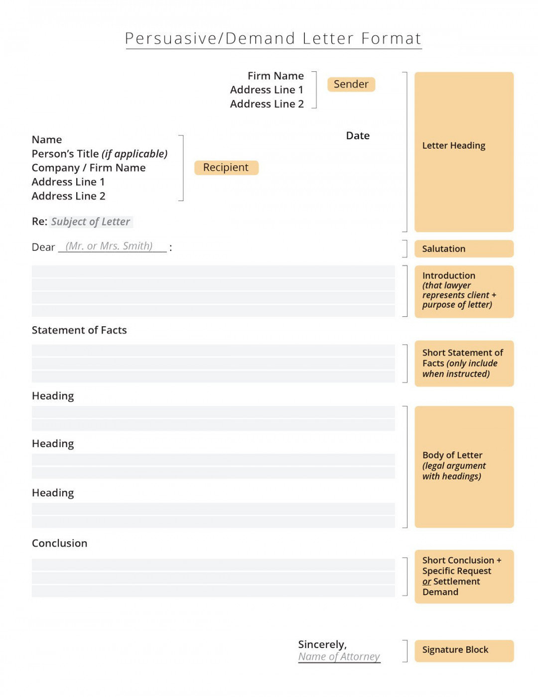 MPT Template: How to Format a Persuasive / Demand Letter