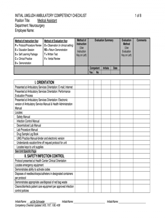 Nursing Skills Checklist Template - Fill Online, Printable, Fillable