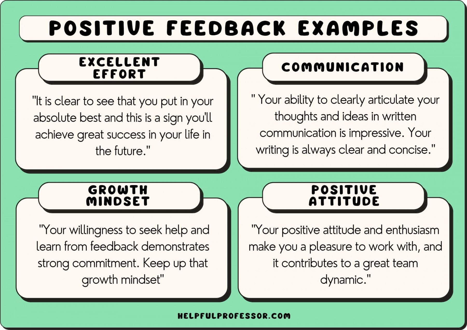 Positive Feedback Examples (Copy and Paste) ()