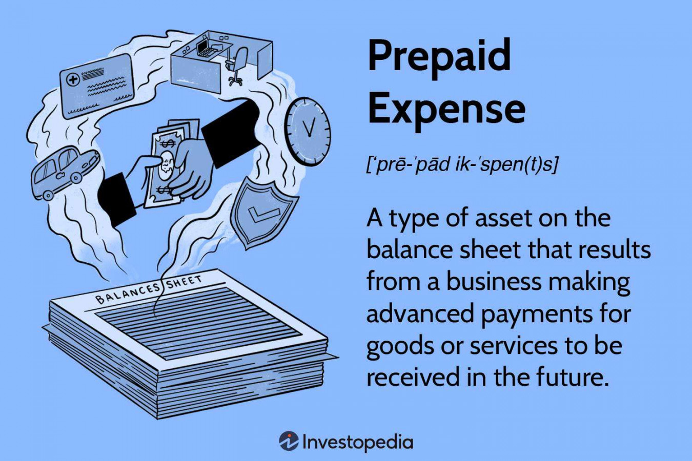 Prepaid Expense: Definition and Example