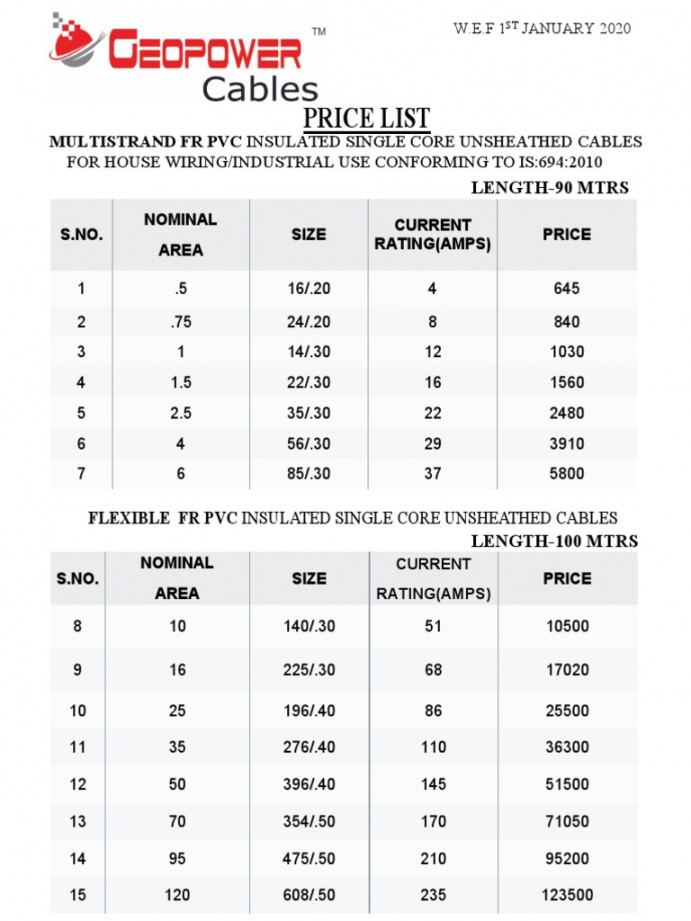 Price List () New PDF  PDF  Electrical Wiring  Wire