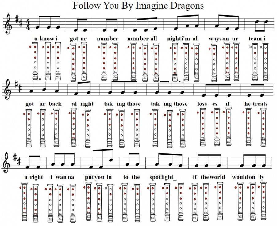 Recorder Song Notes With Finger Chart - Irish folk songs