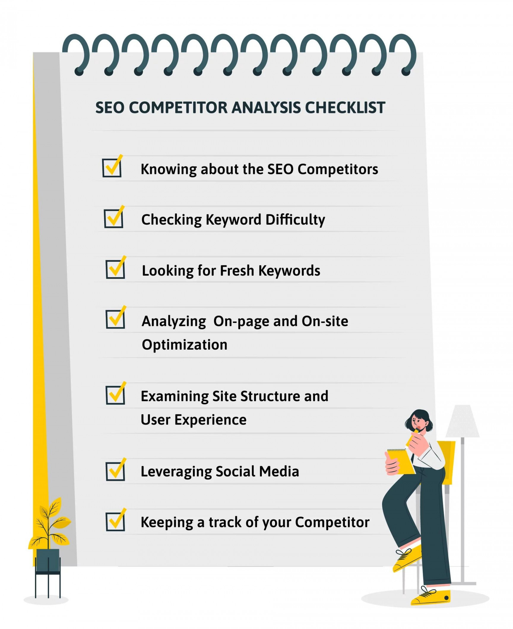 SEO Competitor Analysis Checklist by risesocially - Issuu