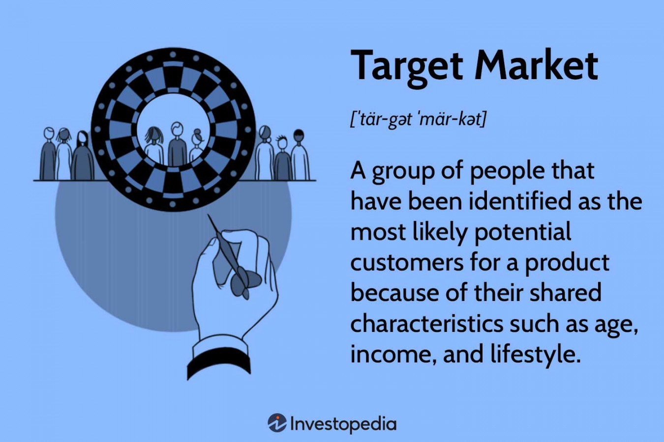 Target Market: Definition, Purpose, Examples, Market Segments