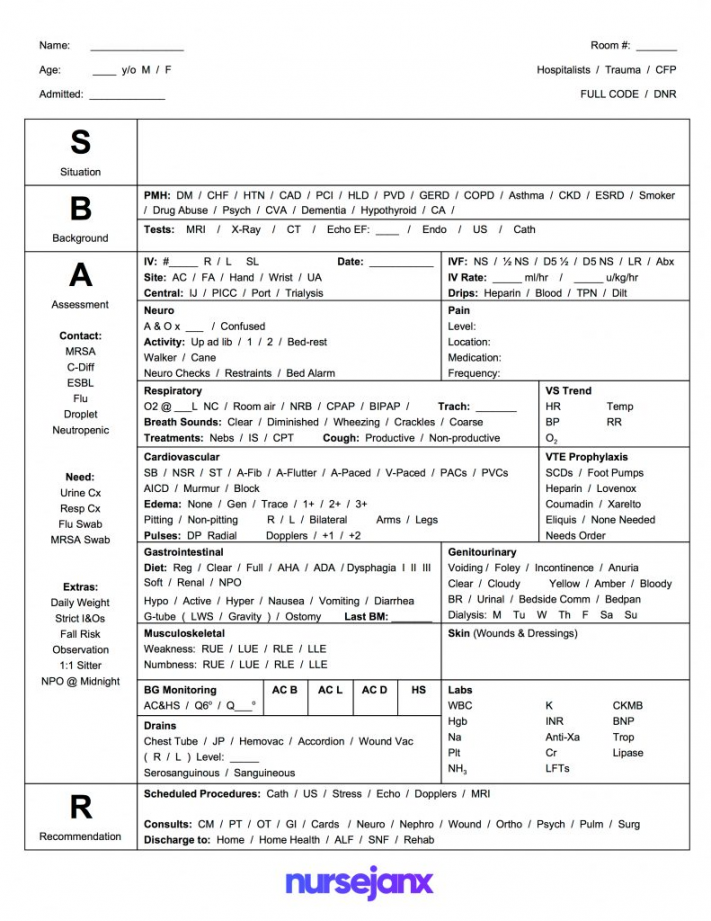 The Best Sbar Brain Free Nursing Report Sheets Templates – For